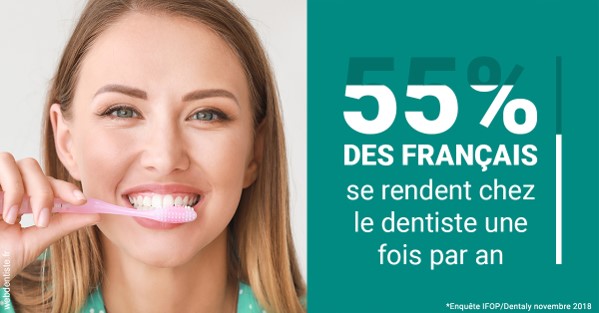 https://selarl-dr-jean-jacques-roux.chirurgiens-dentistes.fr/55 % des Français 2