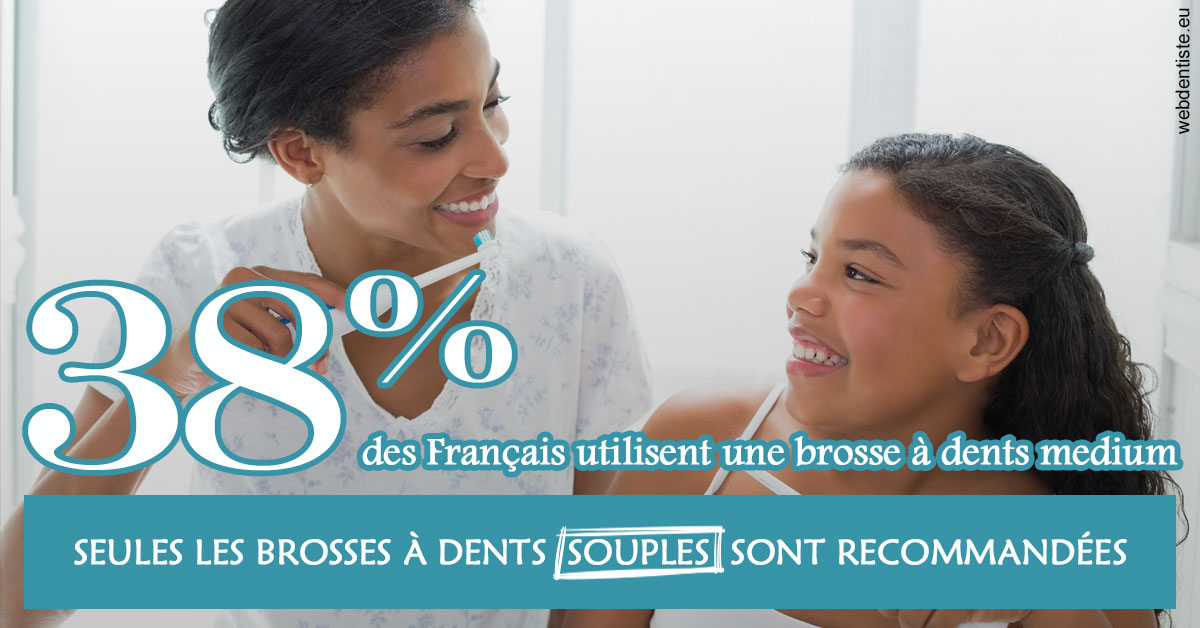 https://selarl-dr-jean-jacques-roux.chirurgiens-dentistes.fr/Brosse à dents medium 2