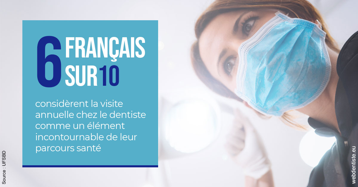https://selarl-dr-jean-jacques-roux.chirurgiens-dentistes.fr/Visite annuelle 2