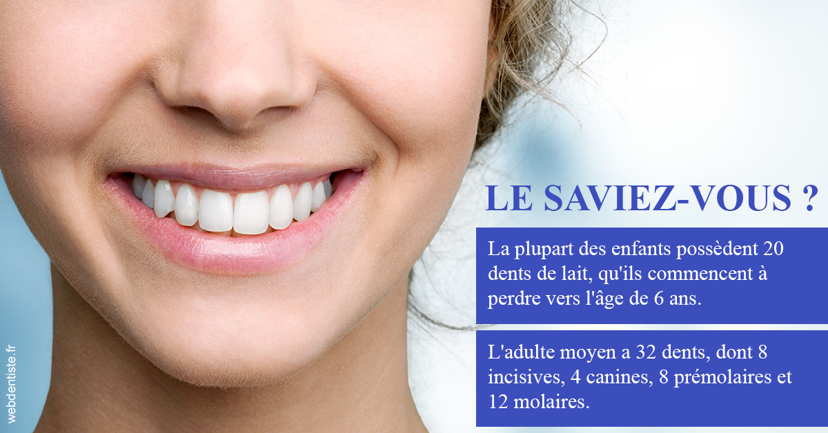 https://selarl-dr-jean-jacques-roux.chirurgiens-dentistes.fr/Dents de lait 1